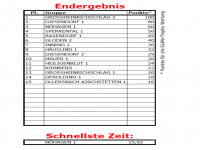 Ergebnis3